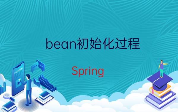 bean初始化过程 Spring Boot 2.2中如何实现延迟初始化？